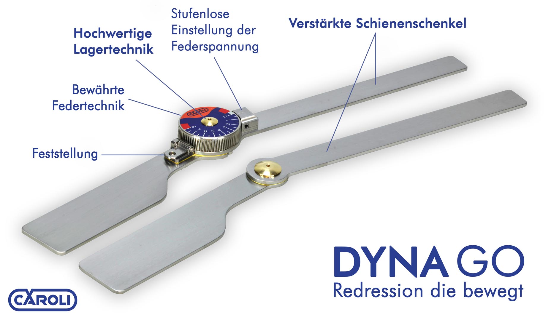 Dyna Go Gelenkschiene mit Erklärungen
